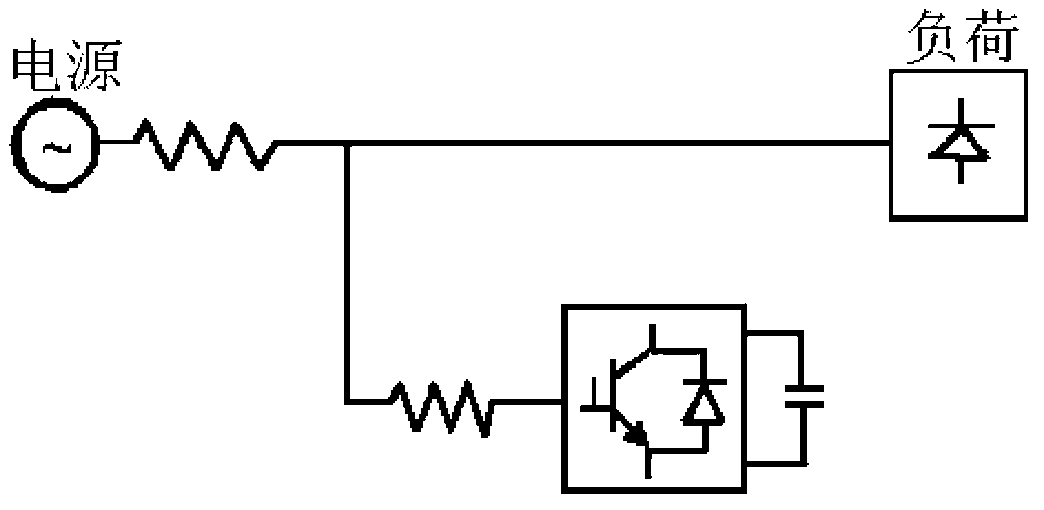 Filter device for controlling harmonic wave of electric power system