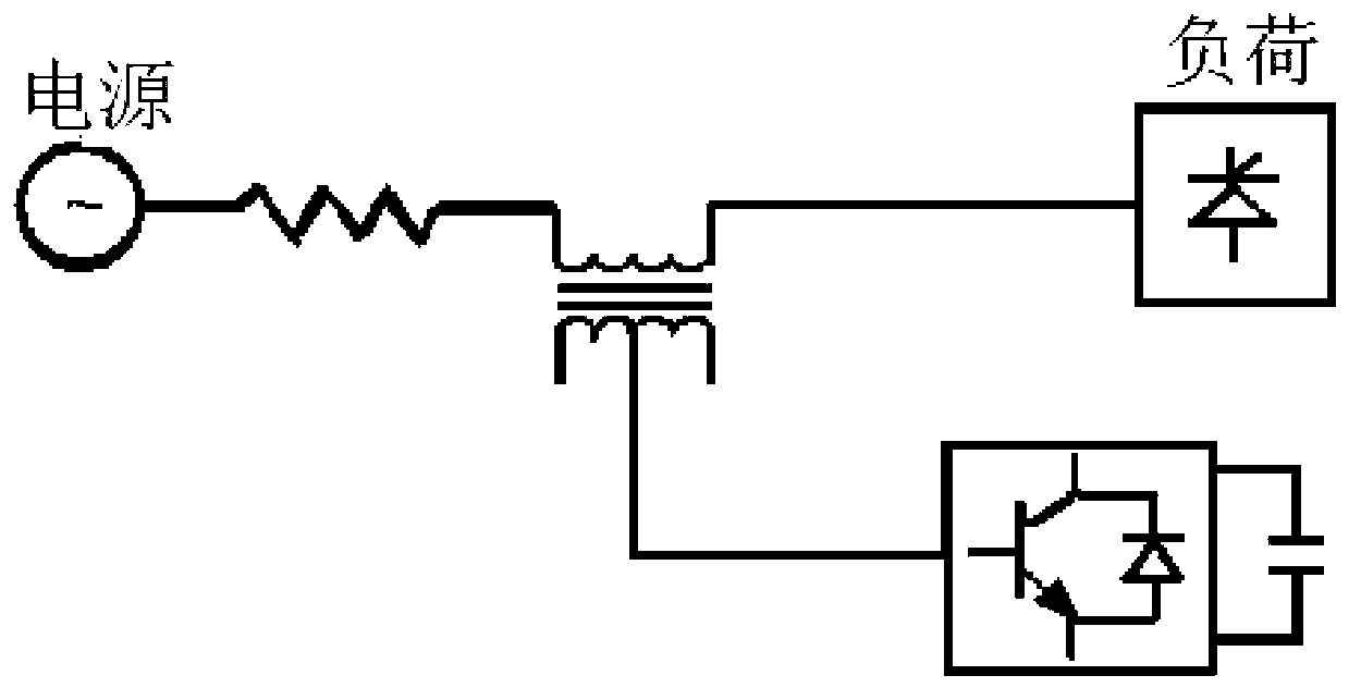 Filter device for controlling harmonic wave of electric power system