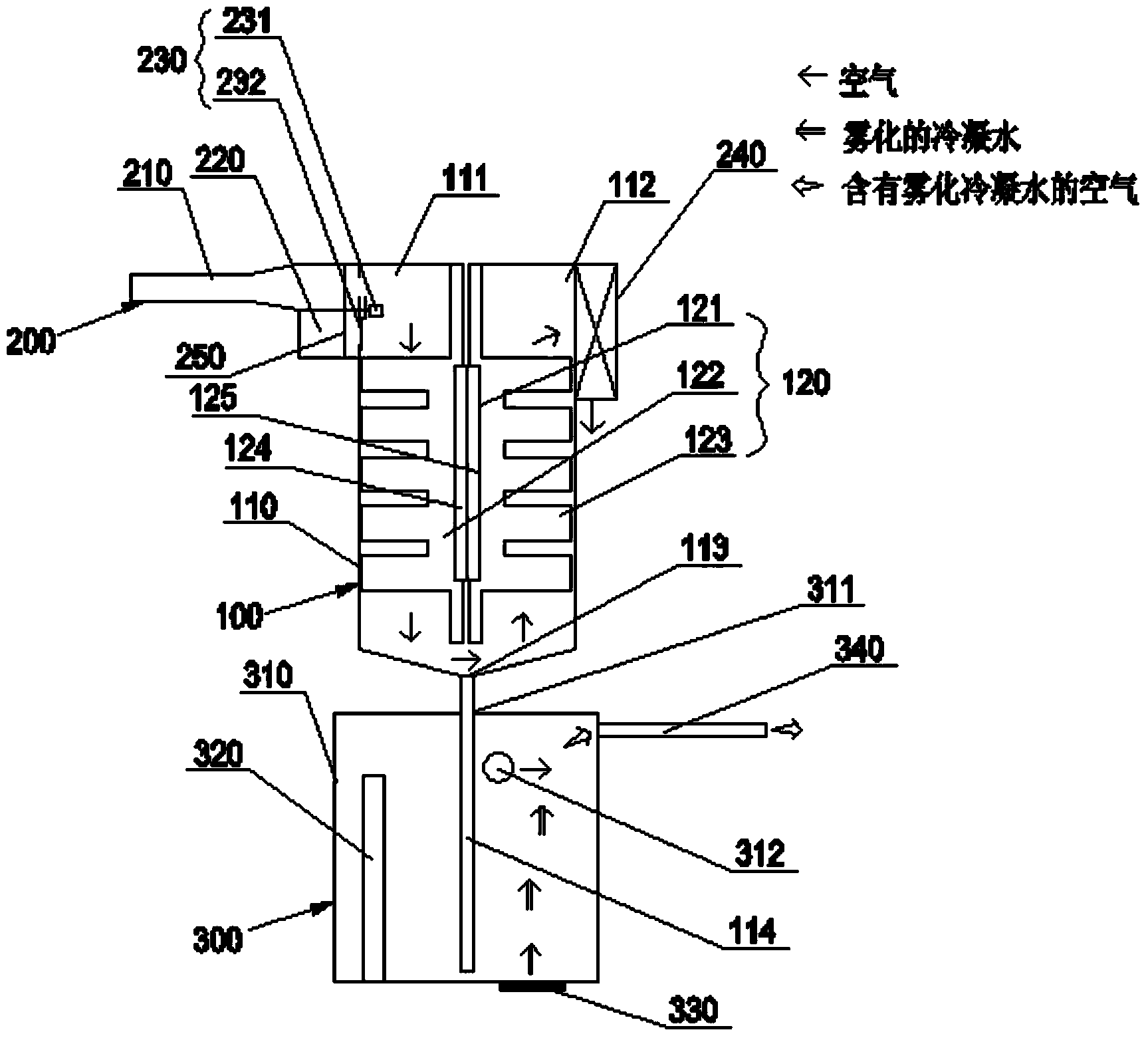 Air-conditioner moisture-accumulation and humidifying device and air-conditioning system and air-conditioner indoor unit using same