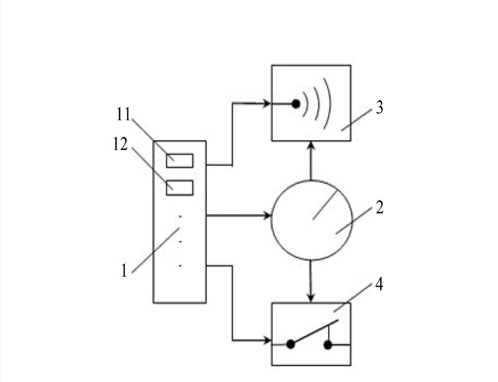 Power switch device