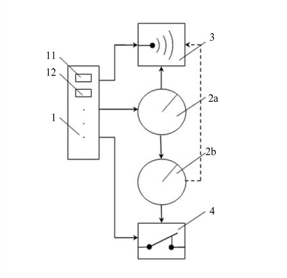 Power switch device