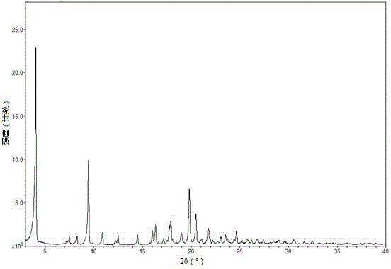 Tenofovir alafenamide semi-tartrate