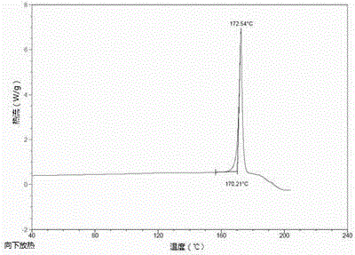 Tenofovir alafenamide semi-tartrate