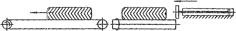 Rapid shunting device for tyres