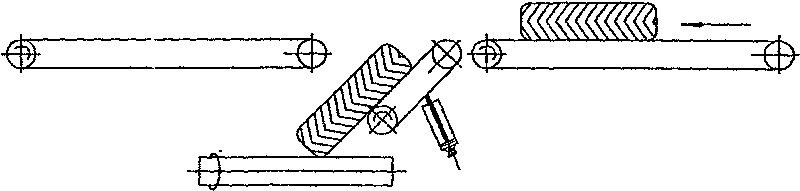 Rapid shunting device for tyres