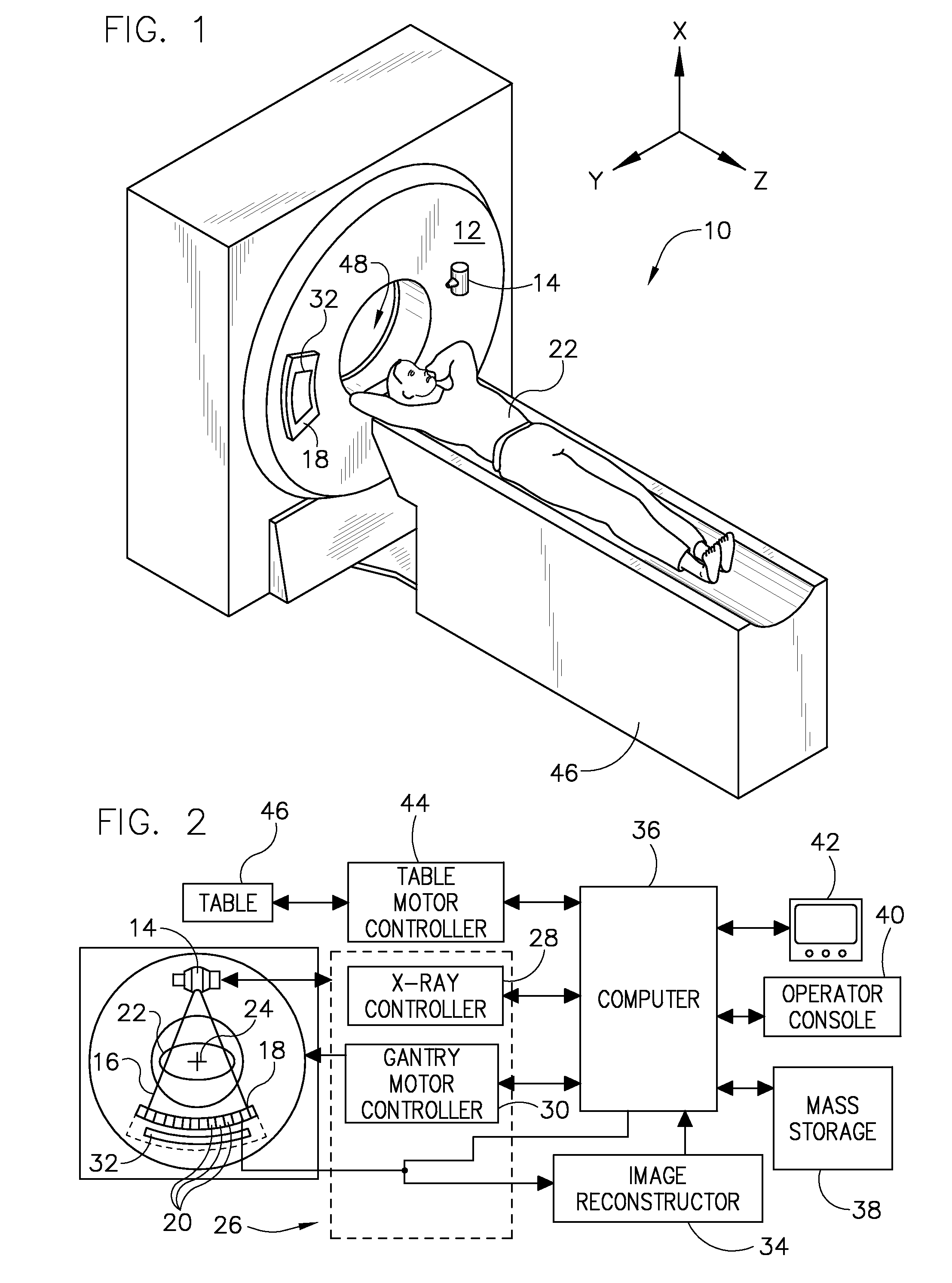 System and method of mitigating low signal data for dual energy ct