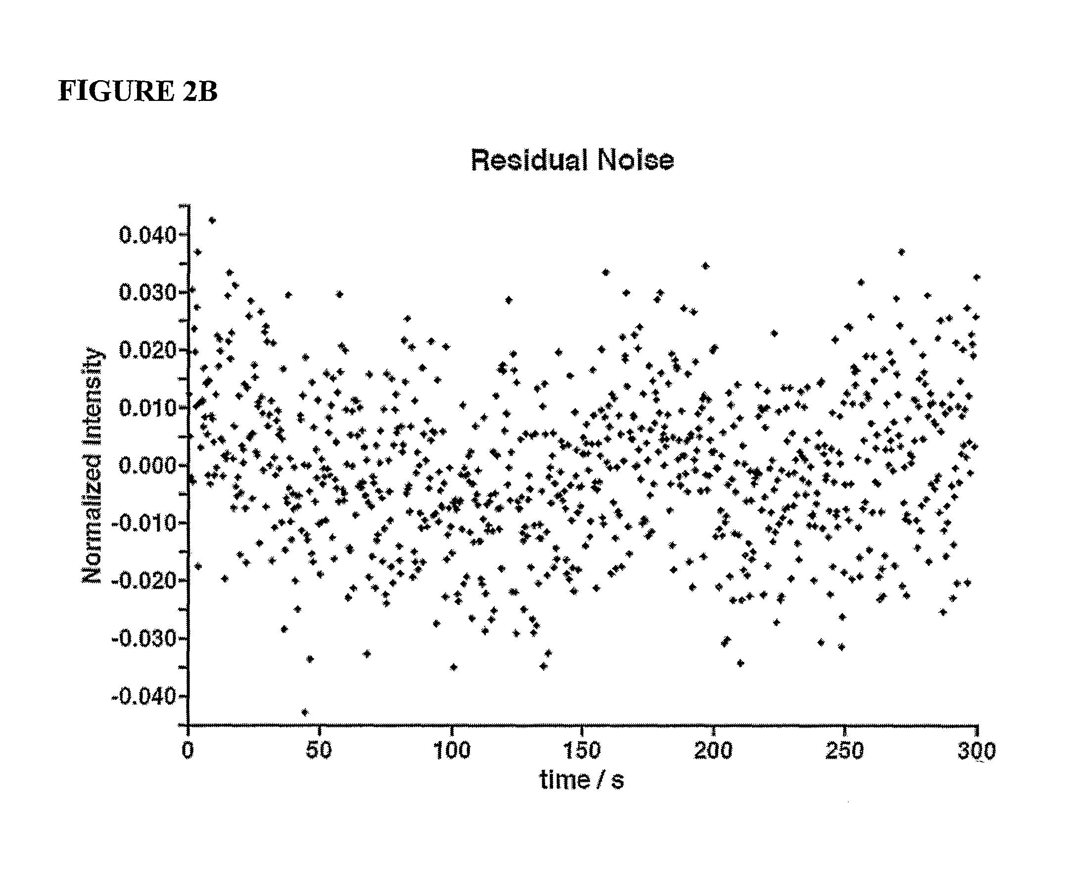 Method for drug screening and characterization by calcium flux