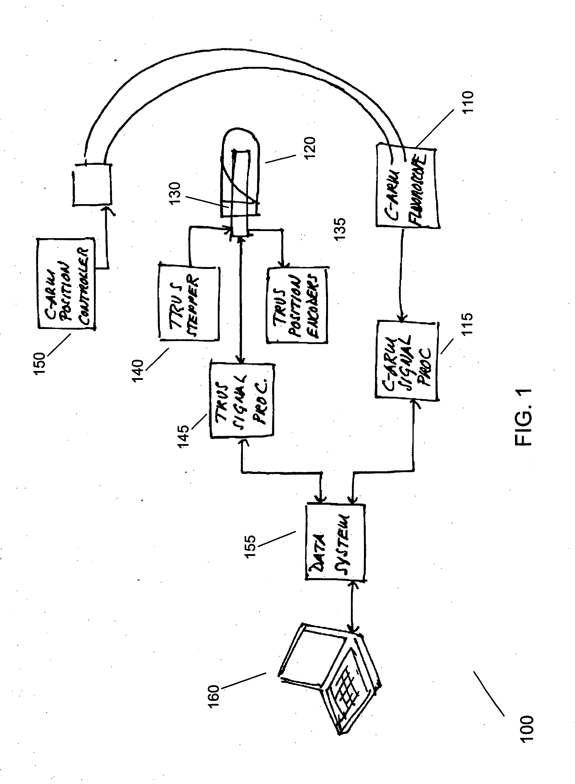 Registration of ultrasound to fluoroscopy for real time optimization of radiation implant procedures