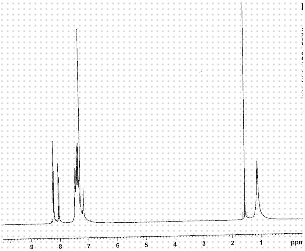 Dicarbazole derivative and organic electroluminescent element