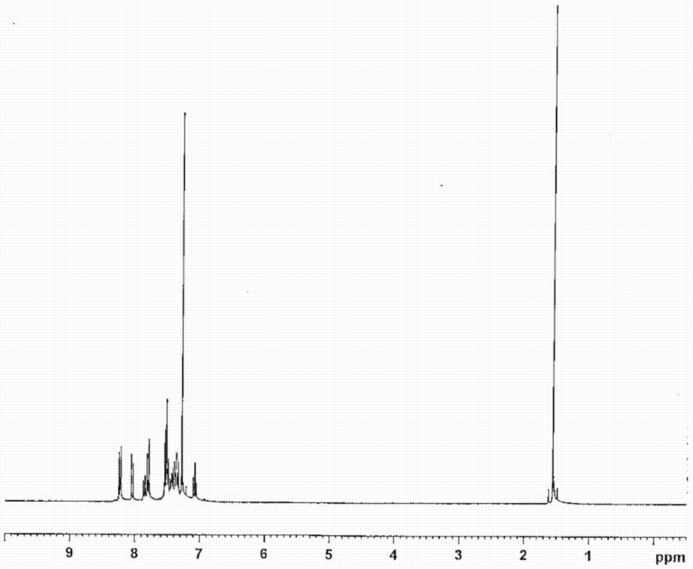 Dicarbazole derivative and organic electroluminescent element