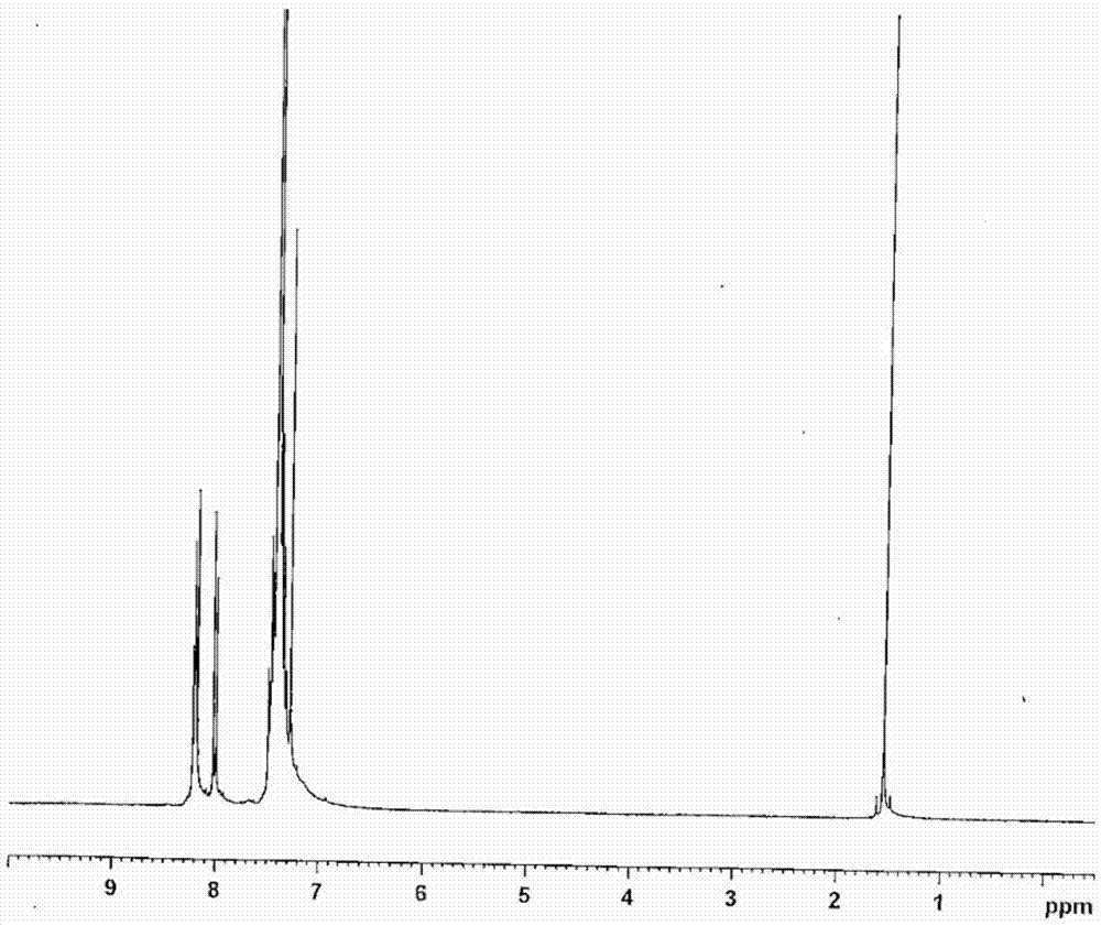 Dicarbazole derivative and organic electroluminescent element