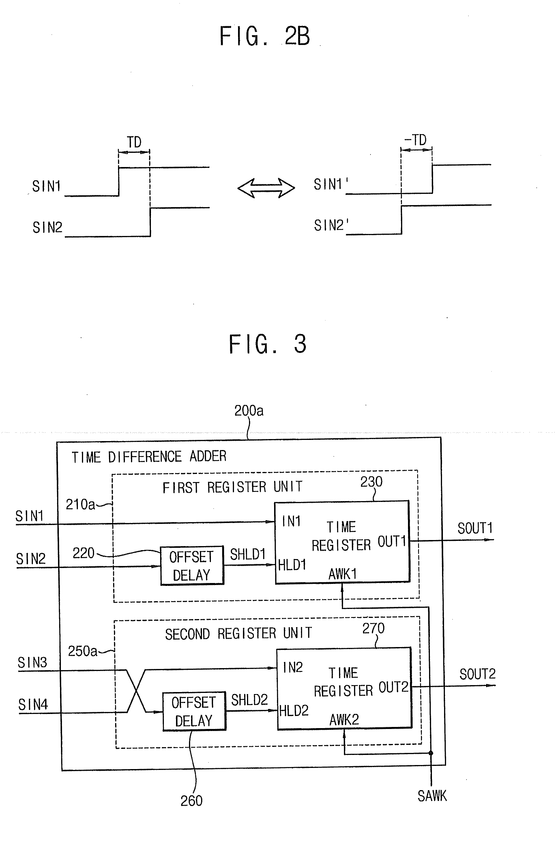 Time difference adders, time difference accumulators, sigma-delta time-to-digital converters, digital phase locked loops and temperature sensors