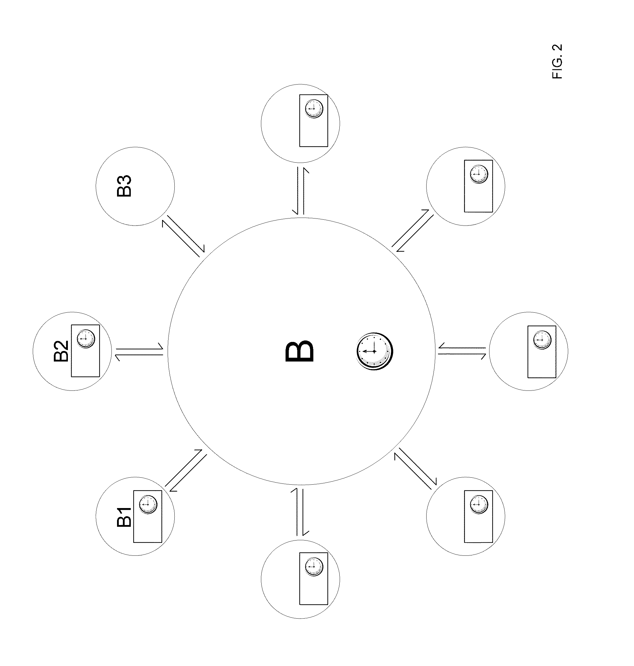 Systems and methods of sharing information through a tag-based consortium