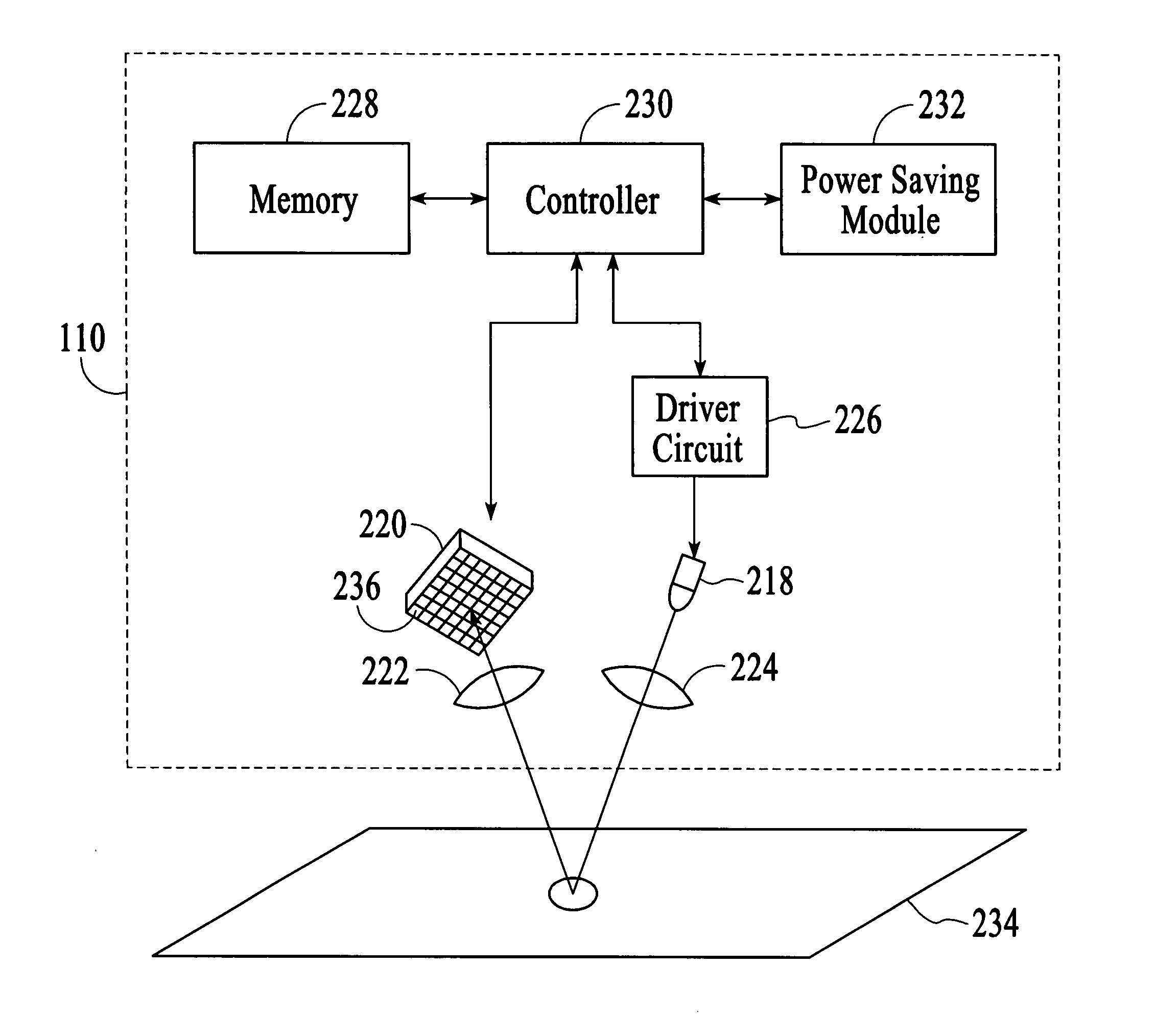 Optical navigation system and method for reducing the power consumption of the system