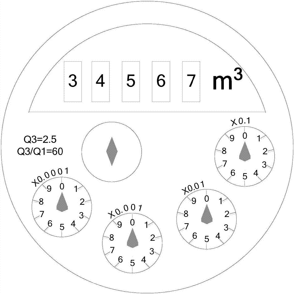 Visual identification system of direct-reading water meter and identification method thereof