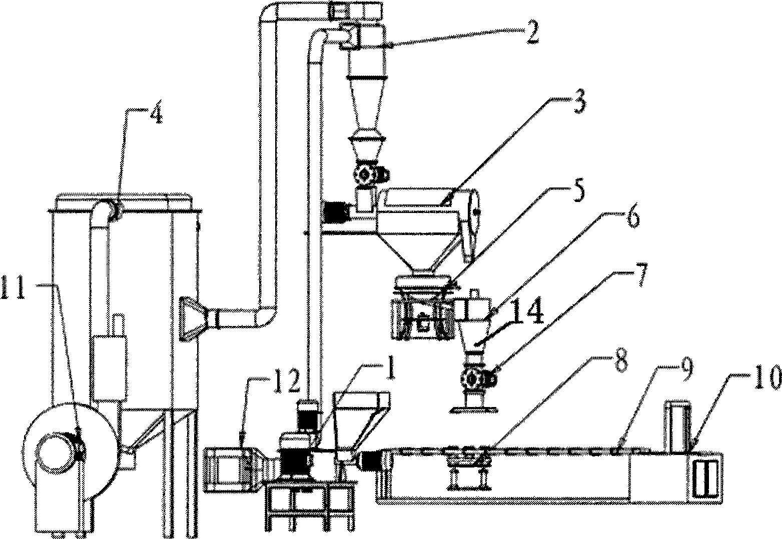 Automatic production apparatus for grinding powder paint