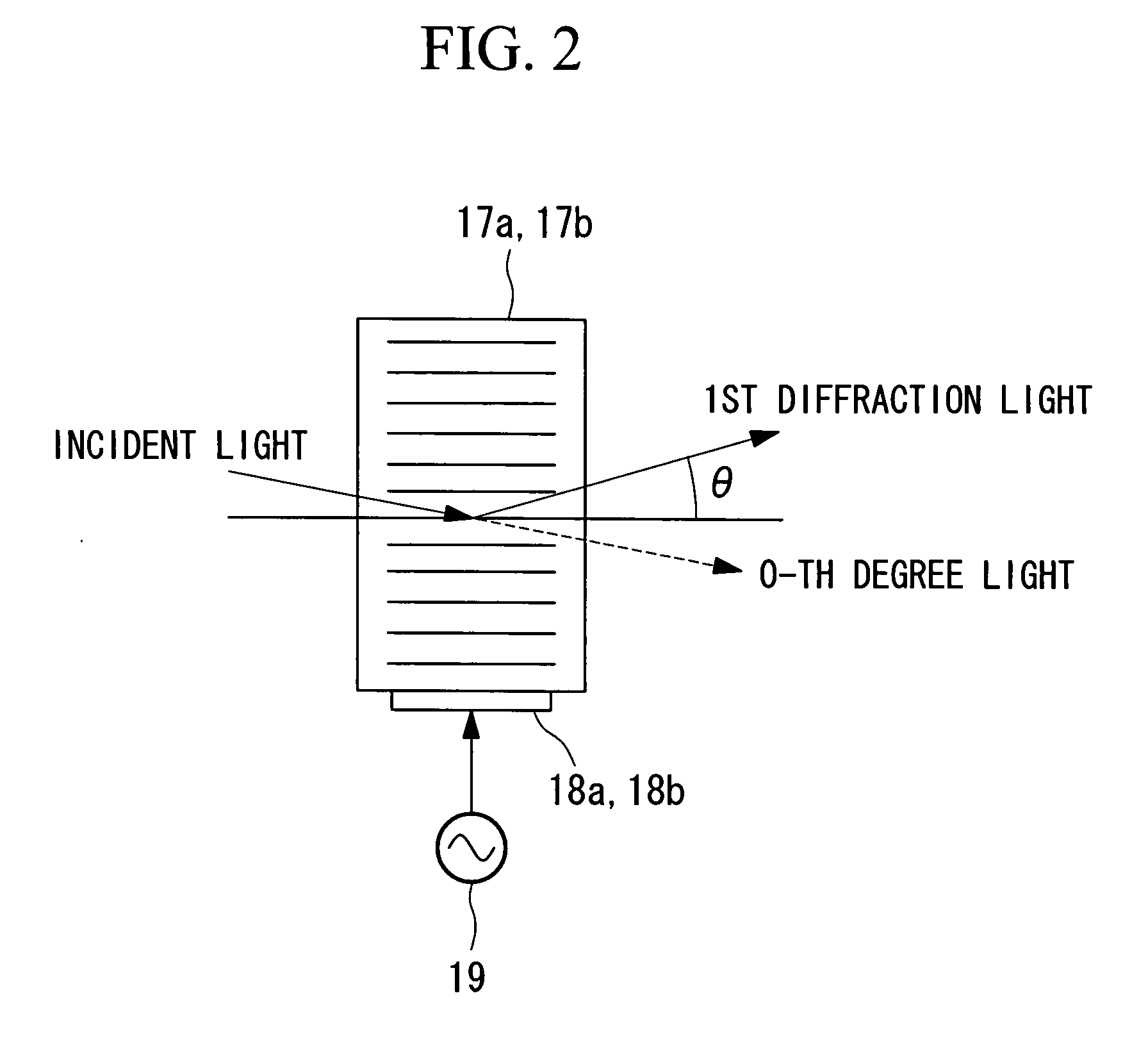 Laser scanning microscope and microscopic observing method