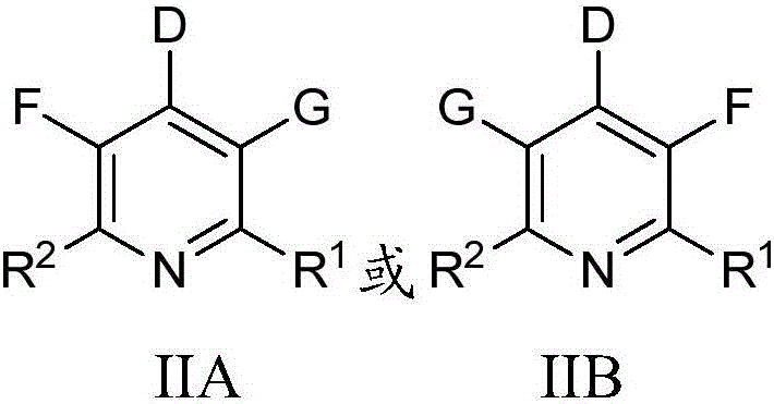 Method for fluorinating compounds