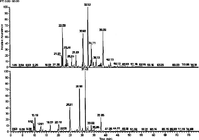 Method and isolated device for micro flux liquid chromatogram on-line large volume sample injection