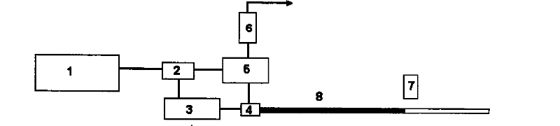 Method and isolated device for micro flux liquid chromatogram on-line large volume sample injection