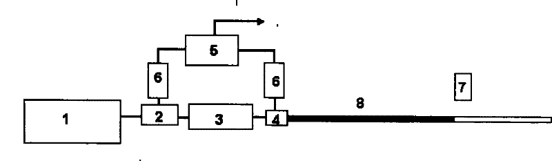 Method and isolated device for micro flux liquid chromatogram on-line large volume sample injection