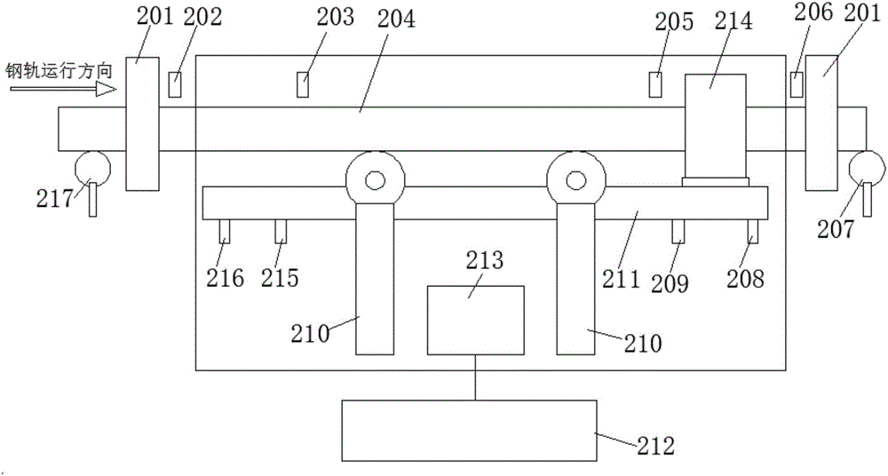 Steel rail automatic detection device and method