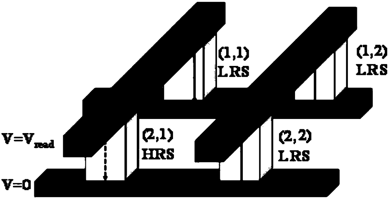 A kind of bipolar resistive variable memory and preparation method thereof