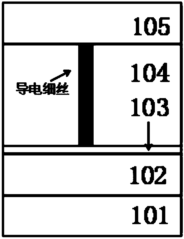 A kind of bipolar resistive variable memory and preparation method thereof