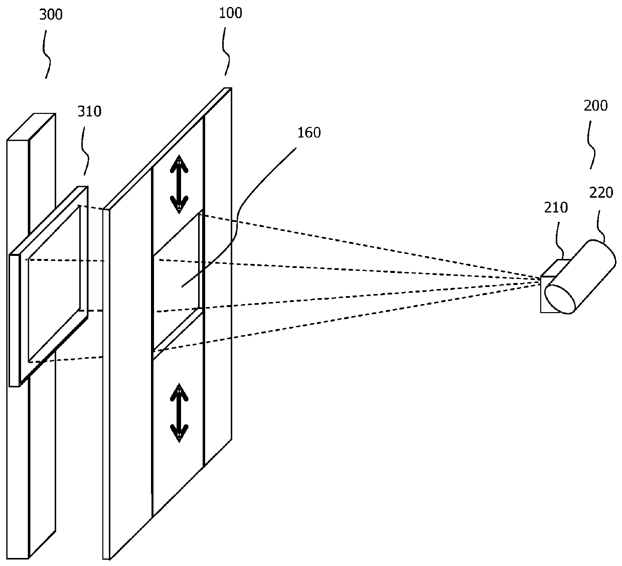 Shielding device, shielding method and X-ray inspection device based on light field of light collimator