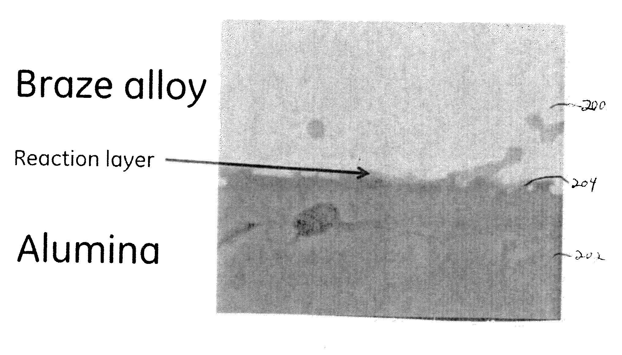 Metallic compositions useful for brazing, and related processes and devices