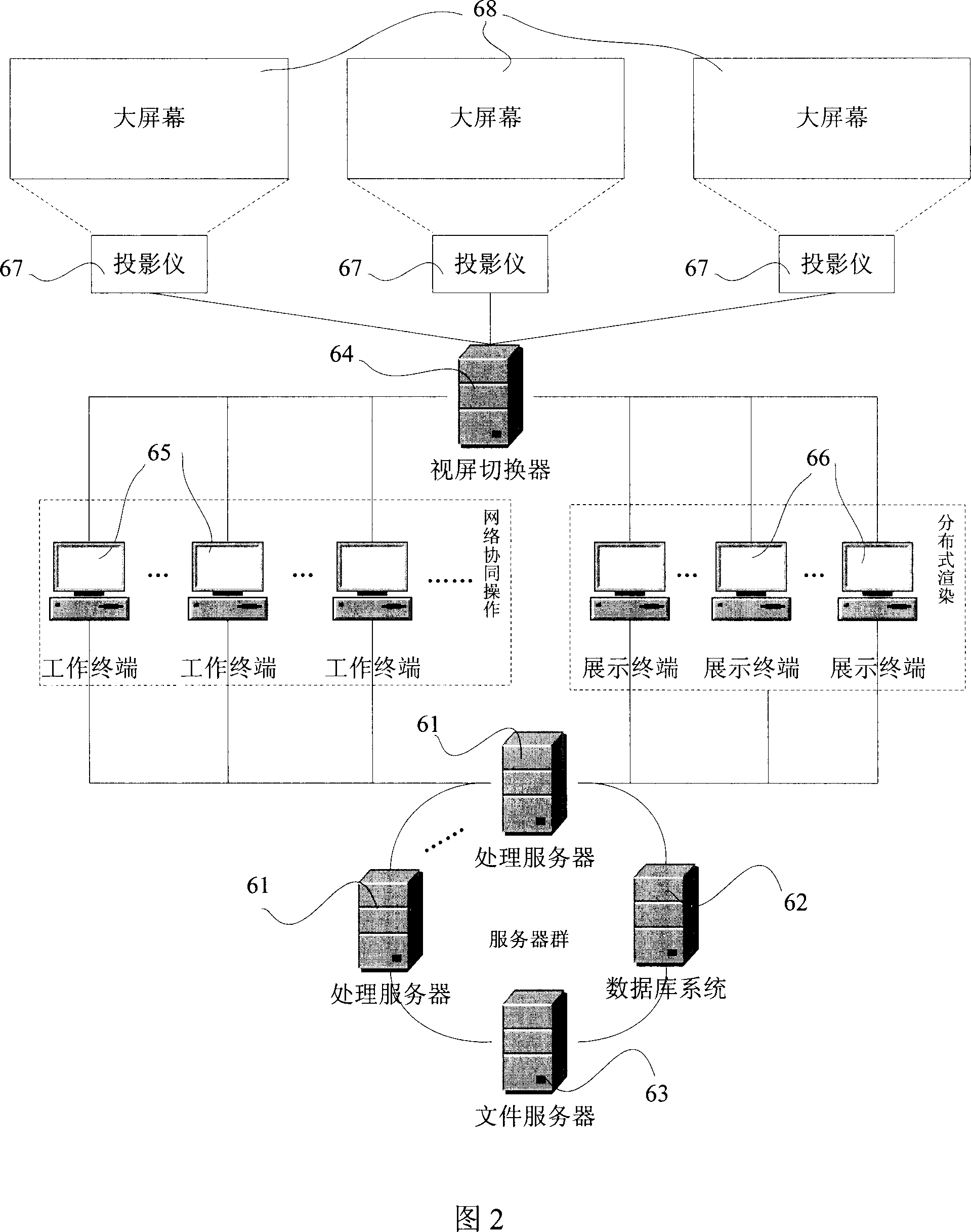 Virtual rehearsing system