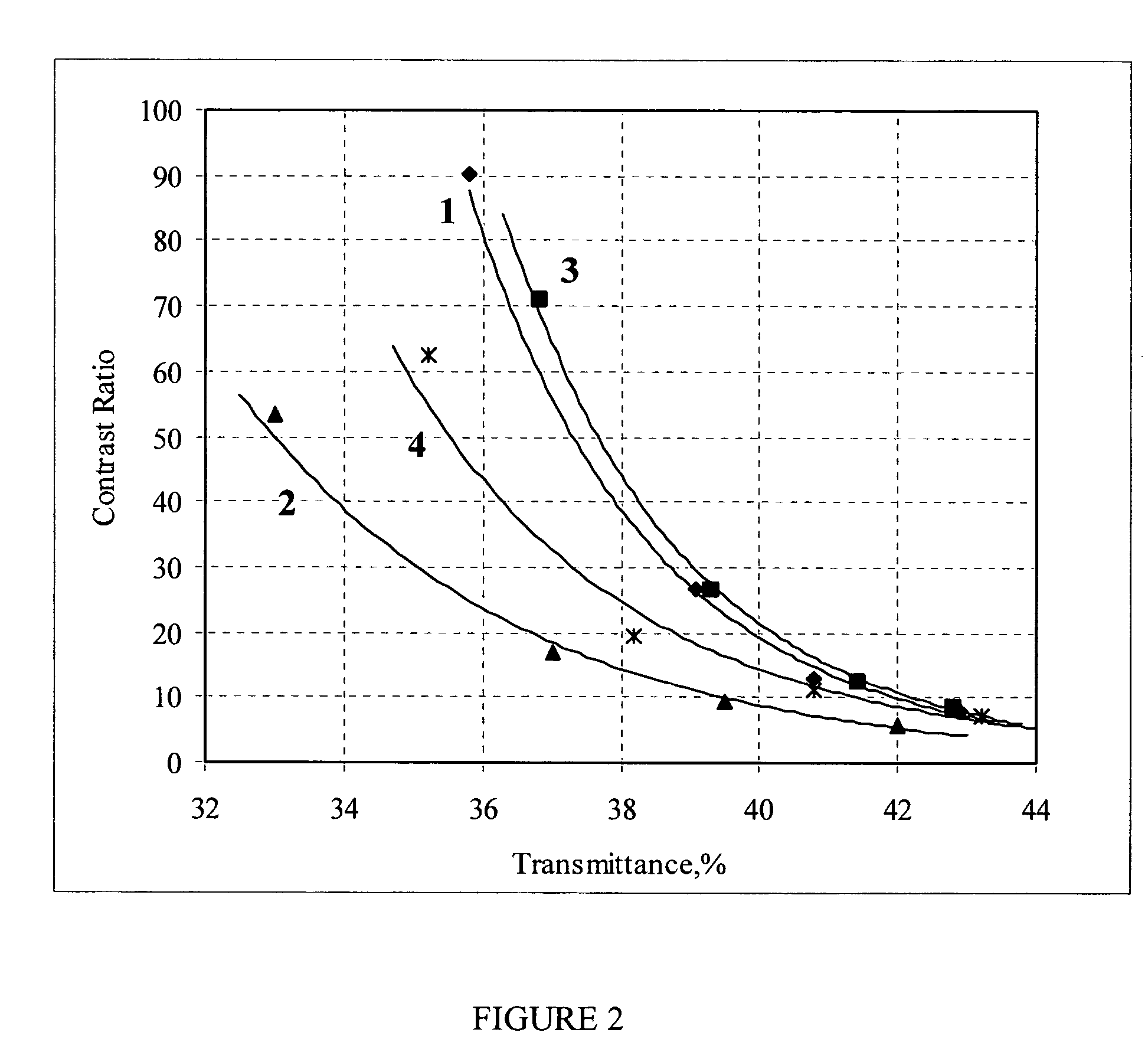 Supramolecular composite film material and method for fabricating