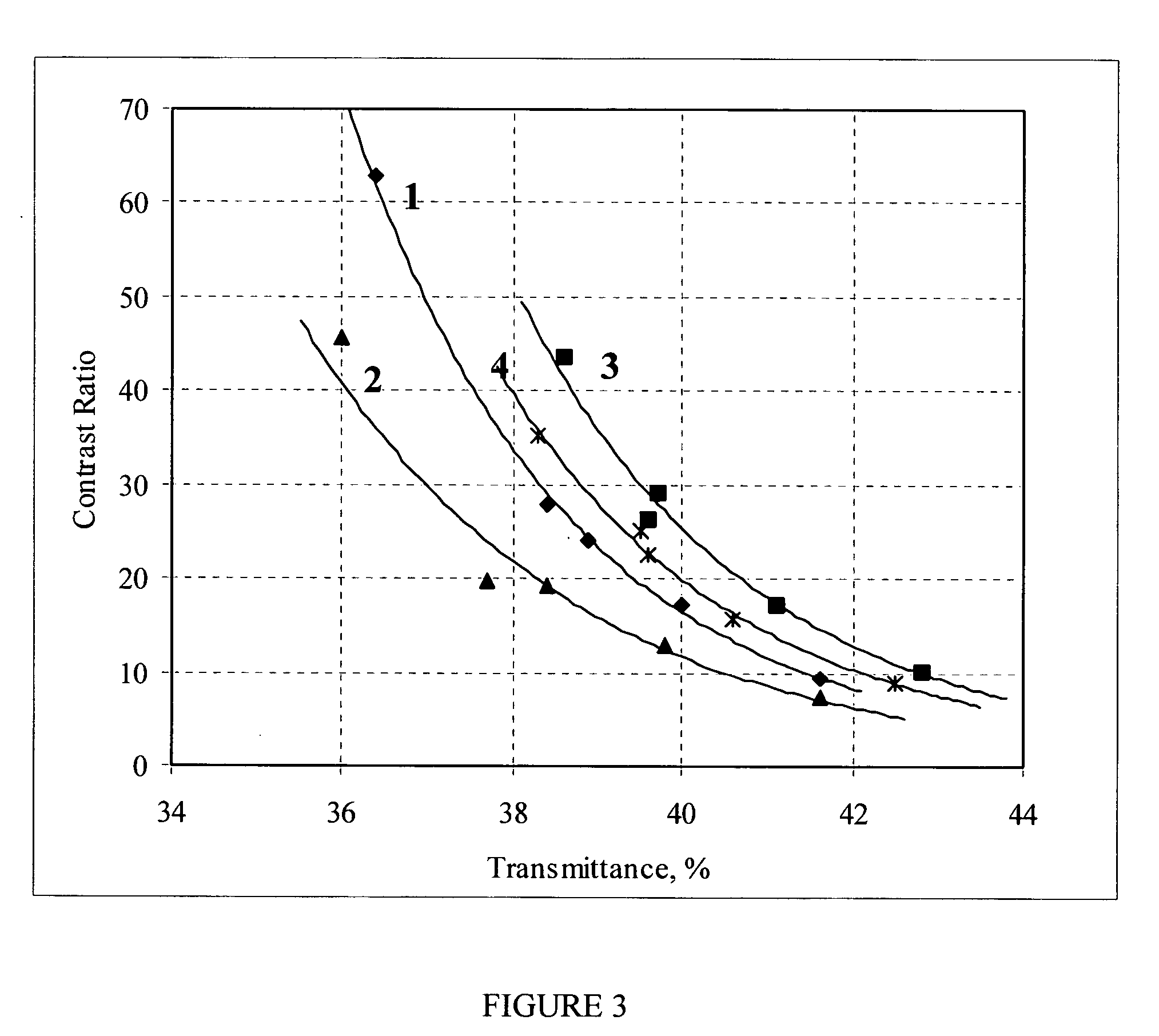 Supramolecular composite film material and method for fabricating