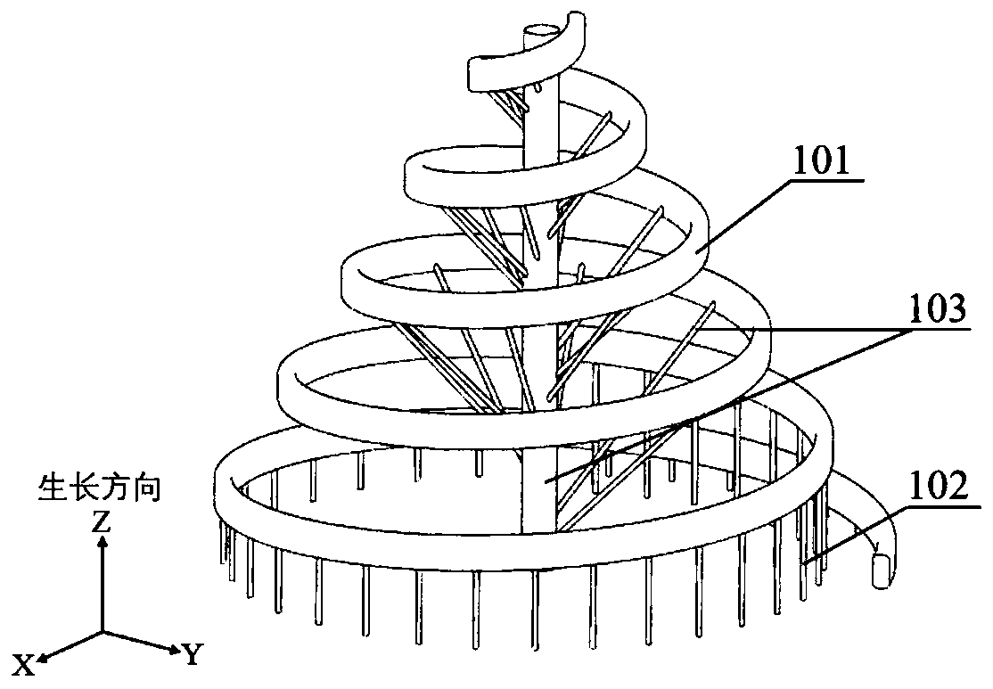 Material additive manufacturing device and method of high-degree-of-freedom complex structural part