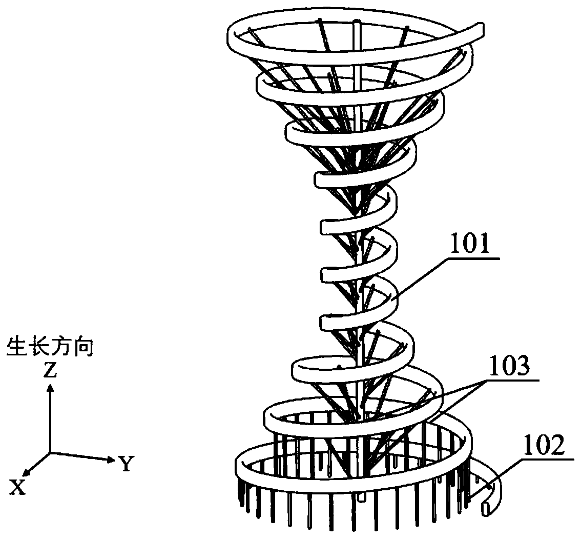 Material additive manufacturing device and method of high-degree-of-freedom complex structural part