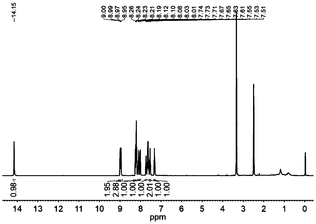 Multifunctional fluorescent probe having ESIPT and AIE properties and preparation method and application thereof