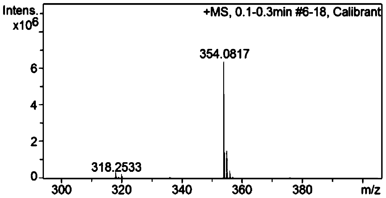 Multifunctional fluorescent probe having ESIPT and AIE properties and preparation method and application thereof