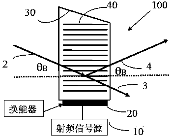 Tunable laser system