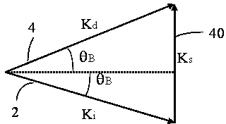 Tunable laser system