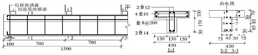 Method for calculating residual bearing capacity of concrete T-shaped beam by considering influence of fire crack