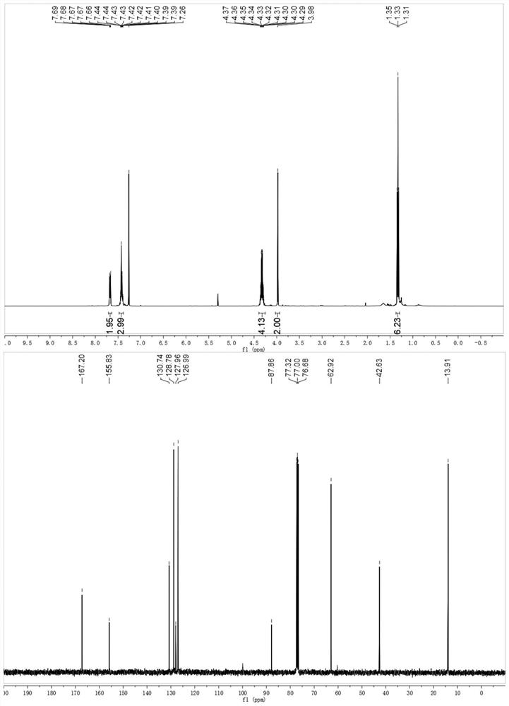 Synthetic method of visible light mediated dihydroisoxazole