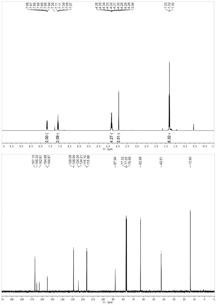 Synthetic method of visible light mediated dihydroisoxazole