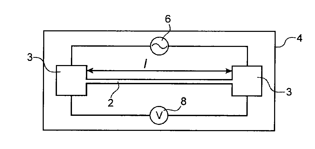 Thermal flow sensor, gas sensor comprising at least one such sensor and pirani gauge comprising at least one such sensor