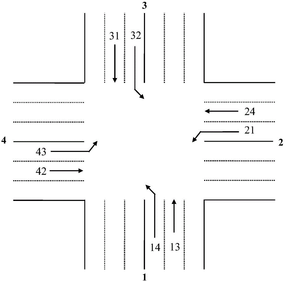 An intelligent timing method for traffic signal lights at intersections