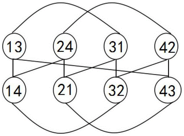 An intelligent timing method for traffic signal lights at intersections