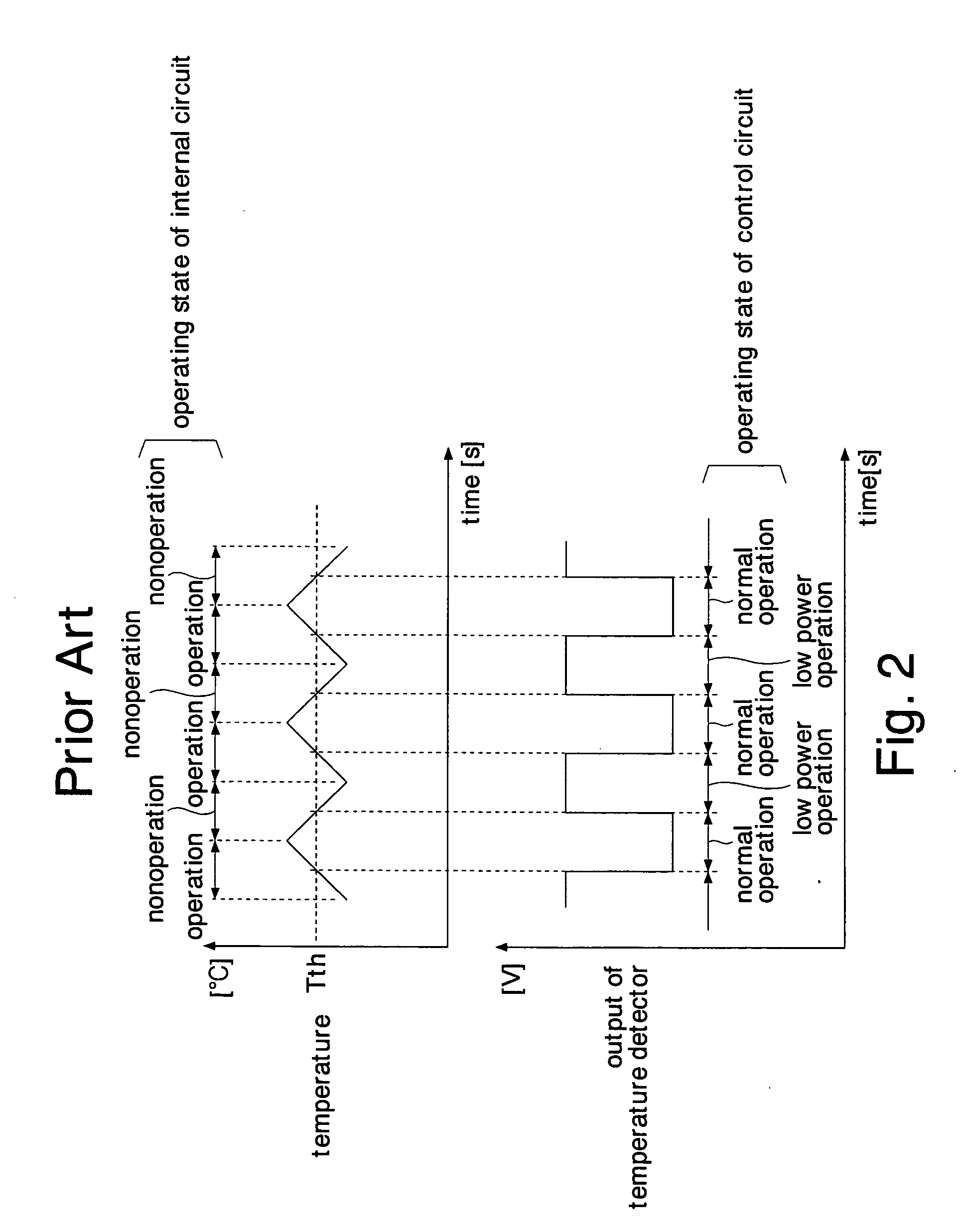 Semiconductor integrated circuit