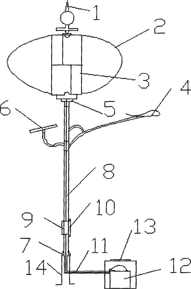 Street lamp with lightning rod