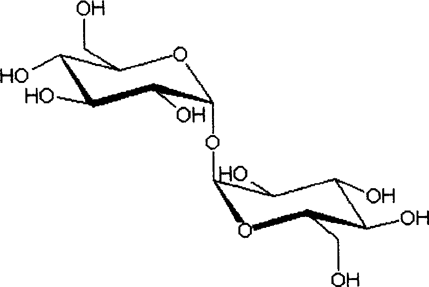 Transmission system for medicine containing trehalose and hyaluronic acid in use for curing burn and preparing method