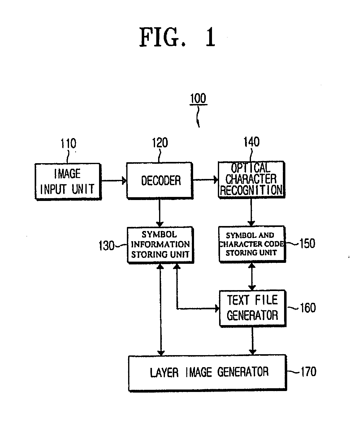 Apparatus and method for high-speed character recognition