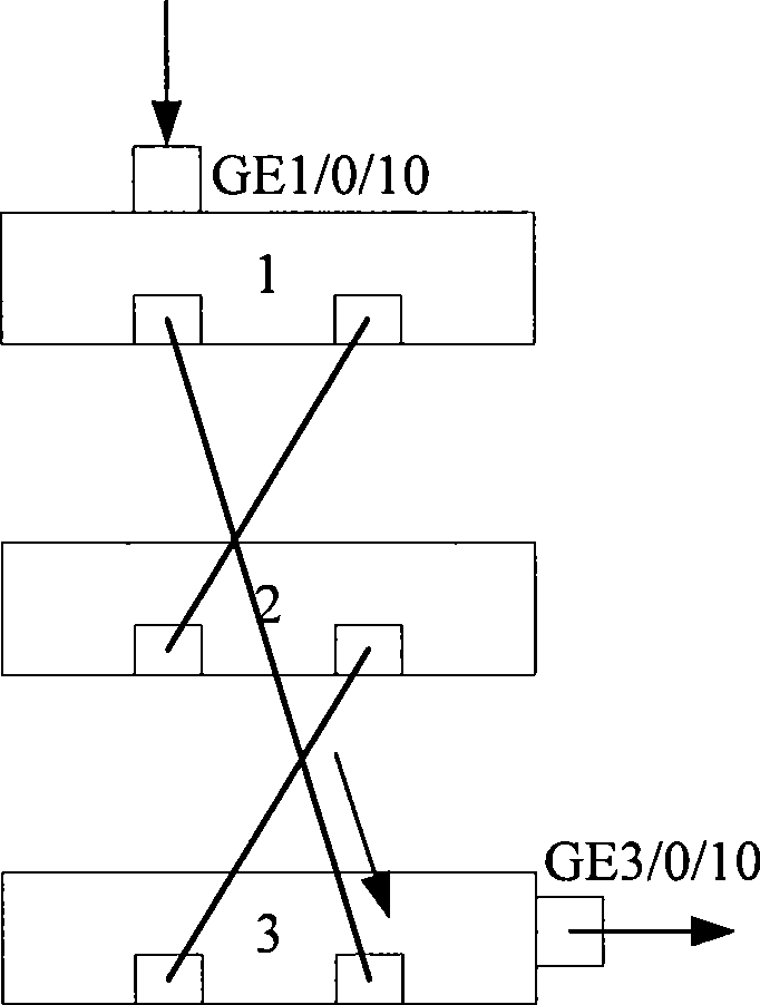 Method for preventing flux in stack from being interrupted and stacking equipment